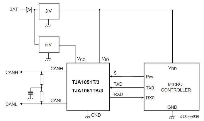 TJA1051T 1U
